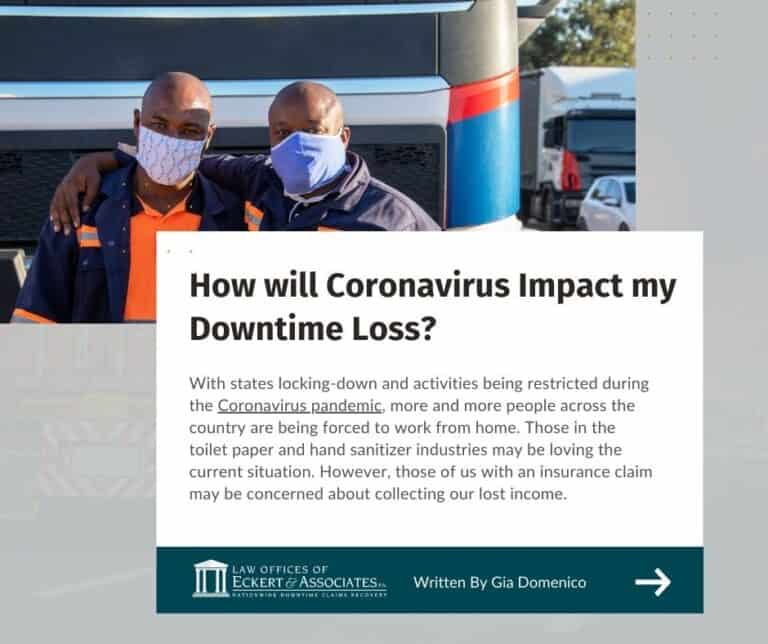 Two men wearing masks stand in front of a truck. Text overlay discusses the impact of coronavirus on downtime loss and mentions industries like toilet paper and hand sanitizer.